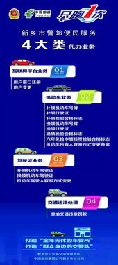 交管業務辦理新模式 即日起在新鄉市可委托郵政代辦交通管理業務